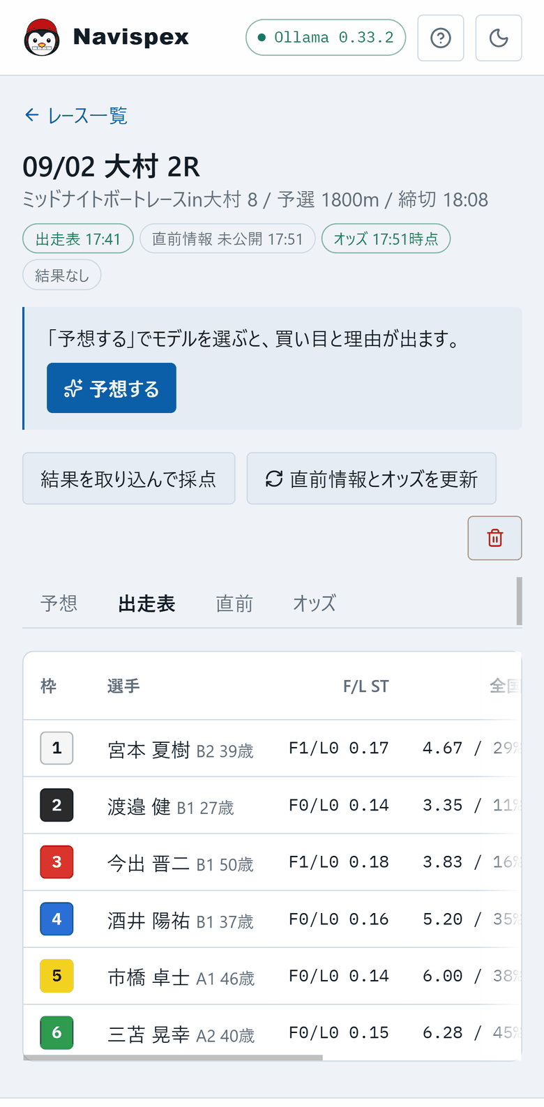 レース画面。09/02 大村 2R の見出しの下に出走表・直前情報・オッズの取得時刻が並び、「「予想する」でモデルを選ぶと、買い目と理由が出ます。」という案内と青い「予想する」ボタン、その下に 6 艇の出走表が出ている